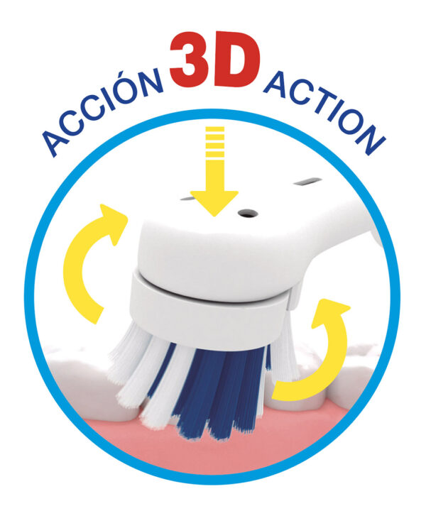 FORAMEN Professional Electric RS6 - Imagen 2