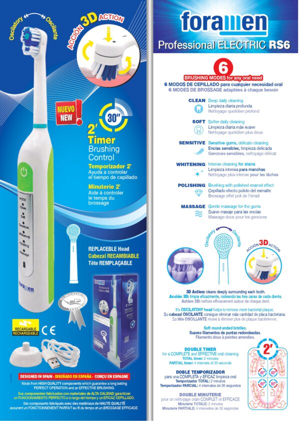 FORAMEN Professional Electric RS6 - Imagen 8